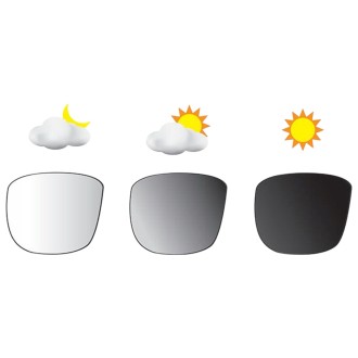 polarizált fotokróm szemüveg METHOD FEEDER FANS  1003