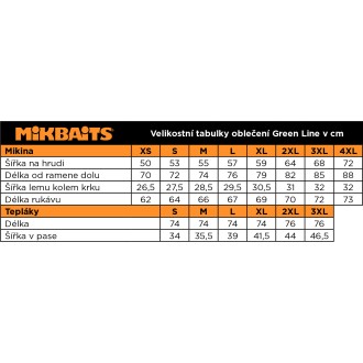 Mikbaits  green line zelené