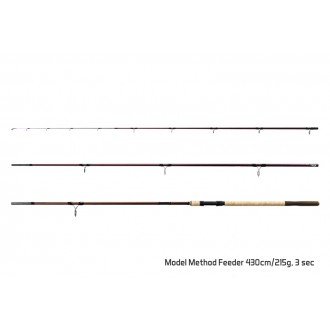 Delphin M3 Method Feeder csere adagolóhegy Delphin M3 Method Feeder